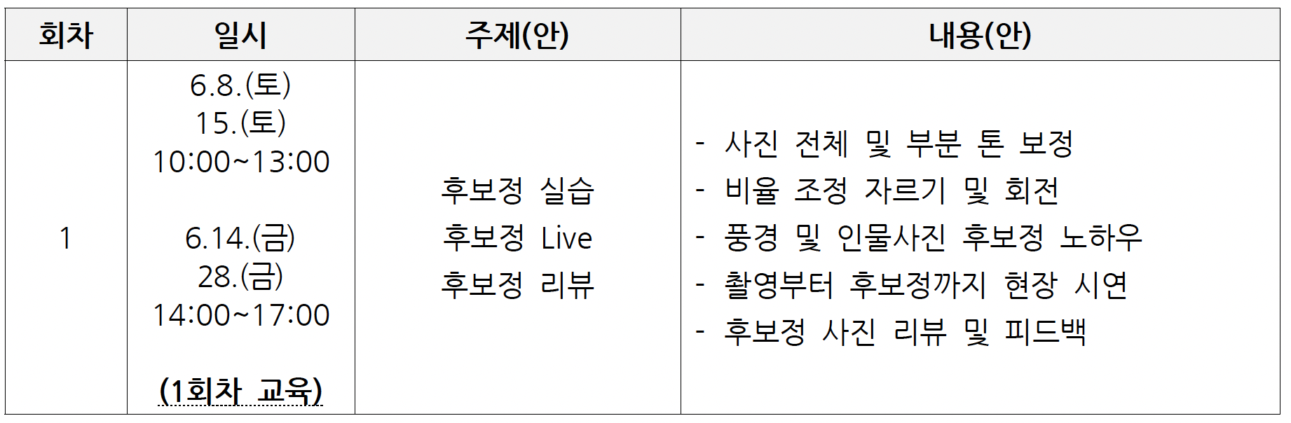 커리큘럼